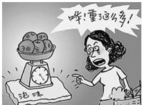电子秤